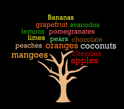 fruit-trees-infographic